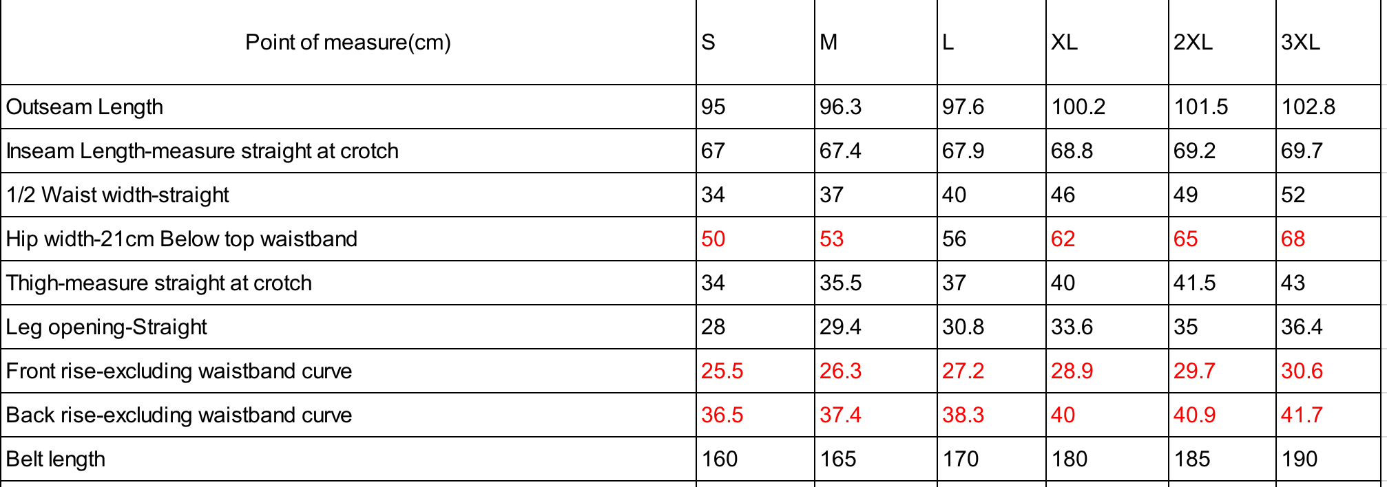 Measurement chart for clothing sizes S to 3XL with various dimensions.